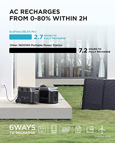 EF ECOFLOW DELTA Pro Portable Home Battery(LiFePO4), 3.6KWh Expandable Portable Power Station, Huge 3600W AC Output, Solar Generator (Solar Panel Not Included) For Home Backup, RV, Travel, Outdoor Camping