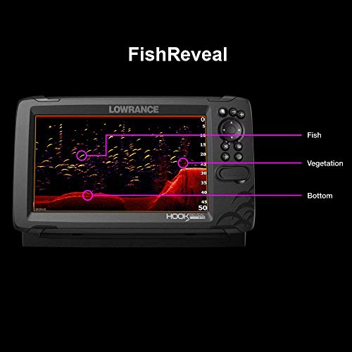Hook Reveal 7x Splitshot Fish Locator