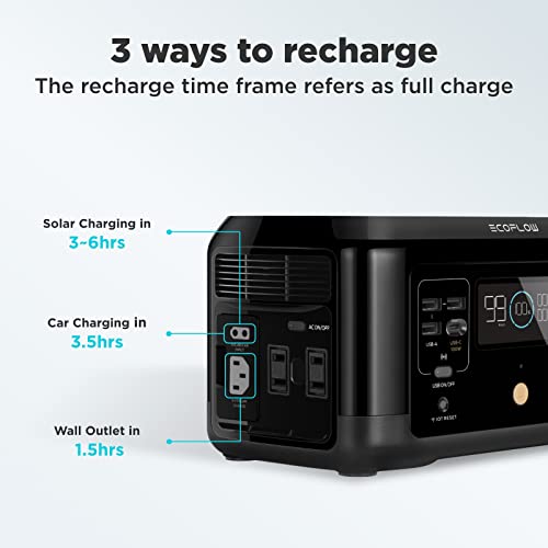 EF ECOFLOW River Mini (Wireless) 210Wh Portable Power Station, Fast Charging, Sports AC, DC, Wireless Pad, and USB Outlets, Solar Generator (Solar Panel Not Included) for Outdoors, Travel & Camping
