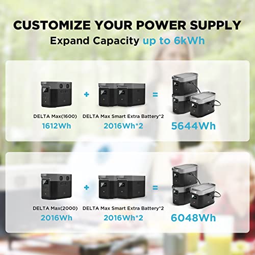EF ECOFLOW Delta Max Smart Extra Battery, 2016Wh Capacity, Expand Delta Max(1600/2000) up to 5644/6048Wh, Fast Charging, Extra Battery for Home Backup, Emergency, Outdoor Camping or Travel