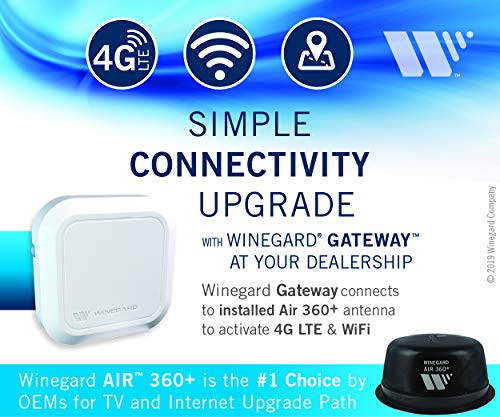 Winegard GW-1000 Gateway 4G LTE WiFi Router for AIR 360+ Antenna ...