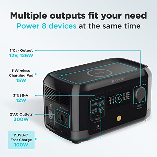 EF ECOFLOW River Mini (Wireless) 210Wh Portable Power Station, Fast Charging, Sports AC, DC, Wireless Pad, and USB Outlets, Solar Generator (Solar Panel Not Included) for Outdoors, Travel & Camping