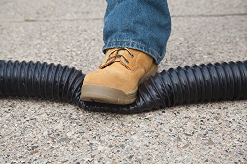 Titan 20 Foot Premium RV Sewer Hose Kit - Thetford 17902
