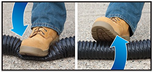 Titan 20 Foot Premium RV Sewer Hose Kit - Thetford 17902