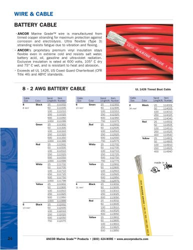 Ancor Marine Grade Primary Wire and Battery Cable (Black, 25 feet, 2/0 AWG)