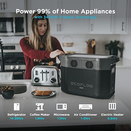 EF ECOFLOW Delta Max (2000) Solar Generator 2016Wh with 220W Solar Panel, 6 X 2400W (5000W Surge) AC Outlets, Portable Power Station for Home Backup Outdoors Camping RV Emergency