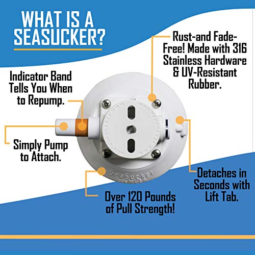 SeaSucker 4.5" Low Profile Vacuum Mounts (White)