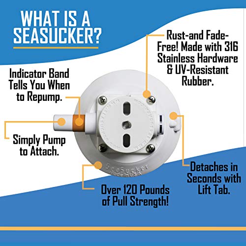 SeaSucker Hand Grip