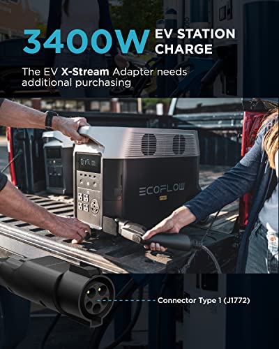 EF ECOFLOW DELTA Pro Portable Home Battery(LiFePO4), 3.6KWh Expandable Portable Power Station, Huge 3600W AC Output, Solar Generator (Solar Panel Not Included) For Home Backup, RV, Travel, Outdoor Camping