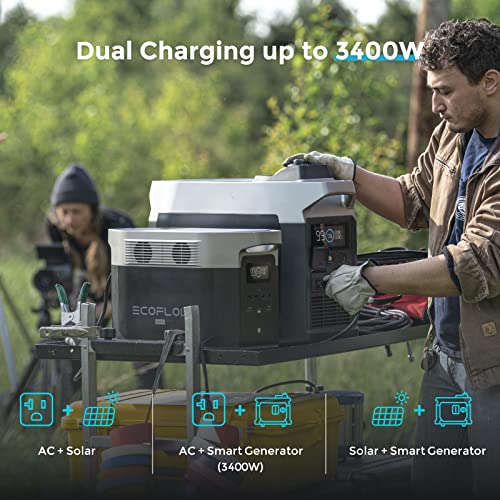 EF ECOFLOW Delta Max Smart Extra Battery, 2016Wh Capacity, Expand Delta Max(1600/2000) up to 5644/6048Wh, Fast Charging, Extra Battery for Home Backup, Emergency, Outdoor Camping or Travel