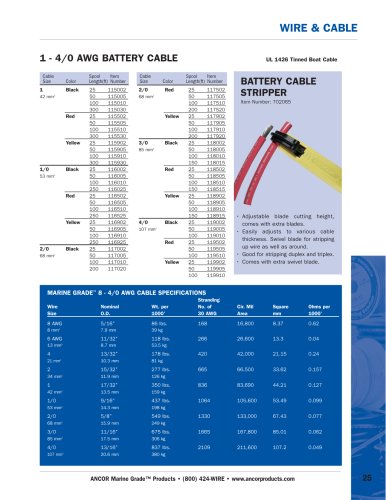 Ancor Marine Grade Primary Wire and Battery Cable (Yellow, 50 Feet, 4 AWG)