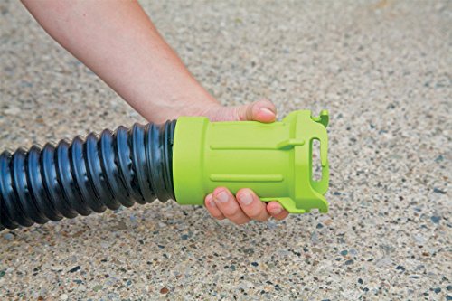 Titan 20 Foot Premium RV Sewer Hose Kit - Thetford 17902