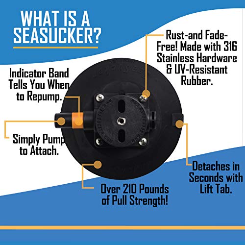 SeaSucker Mini Bomber Two Bike Rack for Cars USA Made Racks SUV, Sedan, Hatchback, RV, BMW, Honda, Tesla, Mazda and Every Other Car No Hitch Mount, Full Safety, Zero Damage, Travel Friendly Carrier