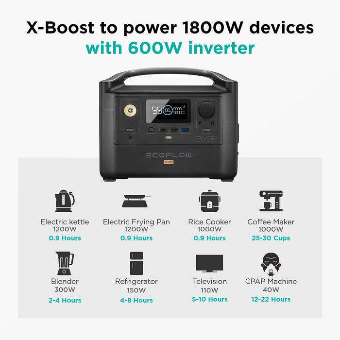 EF ECOFLOW RIVER Pro Portable Power Station 720Wh, Power Multiple Devices, Recharge 0-80% Within 1 Hour, for Camping, RV, Outdoors, Off-Grid