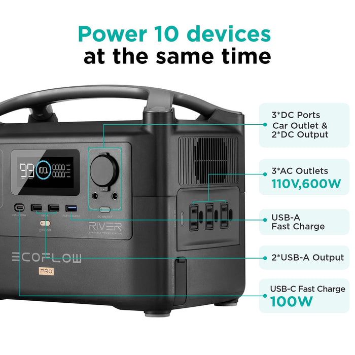 EF ECOFLOW RIVER Pro Portable Power Station 720Wh, Power Multiple Devices, Recharge 0-80% Within 1 Hour, for Camping, RV, Outdoors, Off-Grid