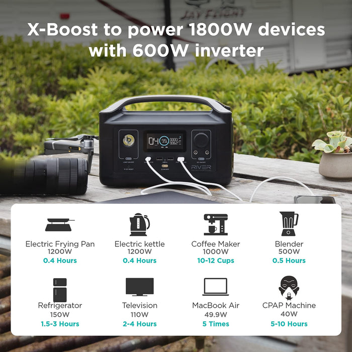 EF ECOFLOW Portable Power Station RIVER, 288Wh Backup Lithium Battery with 3 600W (Peak 1200W) AC Outlets & LED Flashlight, Clean & Silent Solar Generator for Outdoor Camping RV Emergencies Home