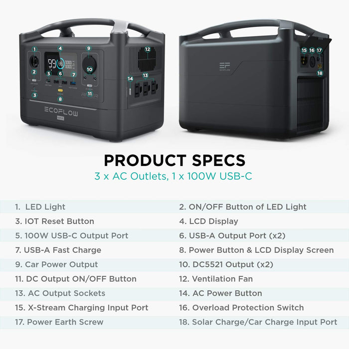 EF ECOFLOW Portable Power Station RIVER Max 576Wh with 110W Solar Panel, 3 600W (Peak 1200W) AC Outlets, Solar Generator for Outdoors Camping RV Hunting Emergency