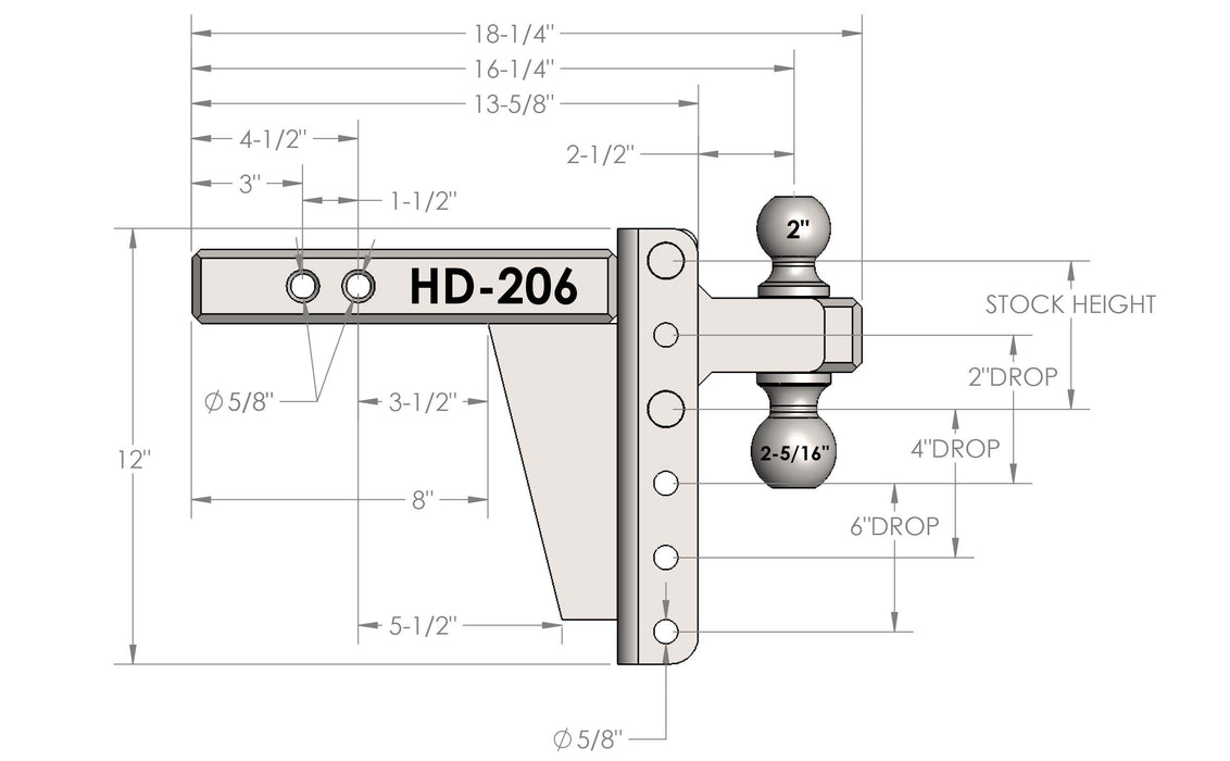 BulletProof Hitches 2.0" Adjustable Heavy Duty (22,000lb Rating) 10" Drop/Rise Trailer Hitch with 2" and 2 5/16" Dual Ball (Black Textured Powder Coat, Solid Steel)