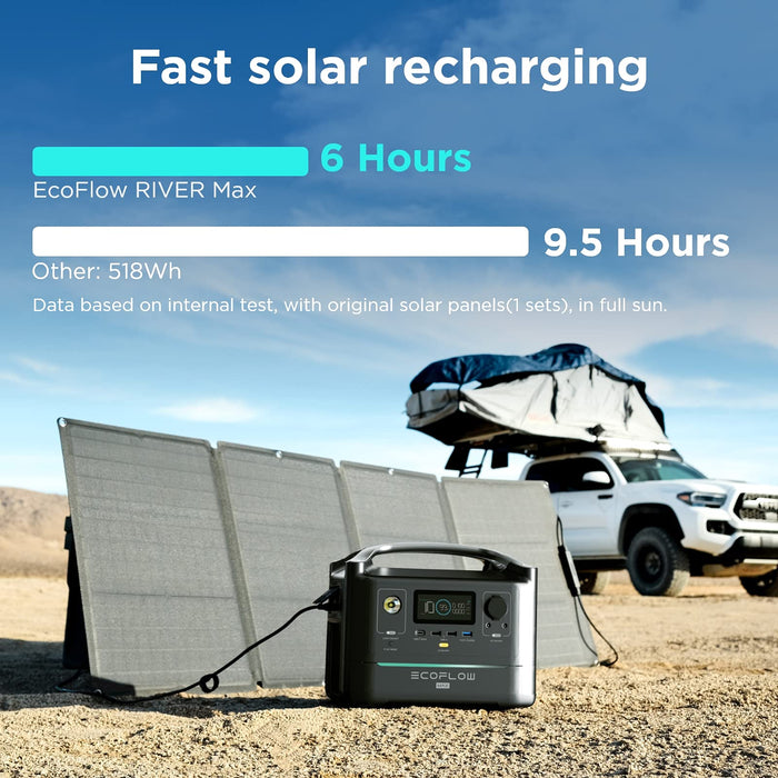 EF ECOFLOW RIVER Max Portable Power Station, 576Wh Backup Lithium Battery with 3 x 600W (Peak 1200W) AC Outlets & LED Flashlight, Clean & Silent Solar Generator for Outdoor Camping RV