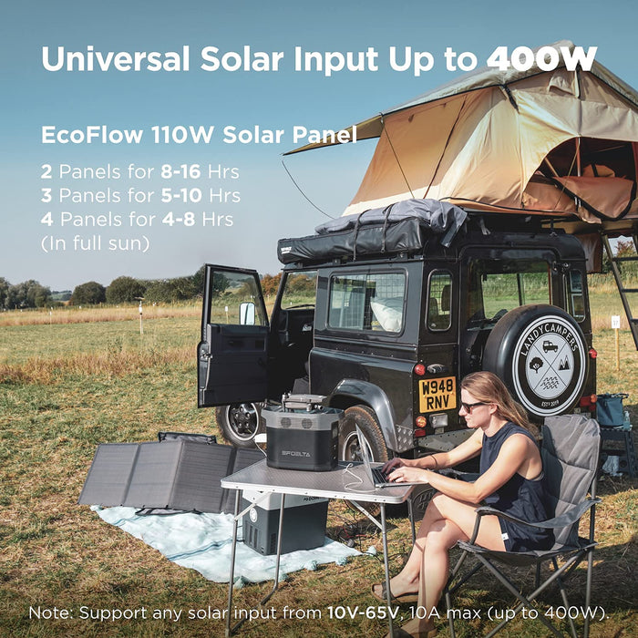 EF ECOFLOW Portable Power Station DELTA, UPS Power Supply 1260Wh Battery Pack with 6 1800W (3300W Surge) AC Outlets, Solar Battery Generator for Outdoor Camping RV