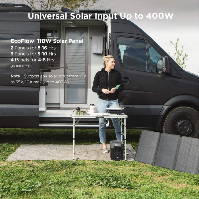 EF ECOFLOW EFDELTA 1260Wh Solar Generator with 110W Solar Panel , 6 X 1800W (3300W Surge) AC Outlets, Portable Power Station for Outdoors Camping RV Hunting Emergency