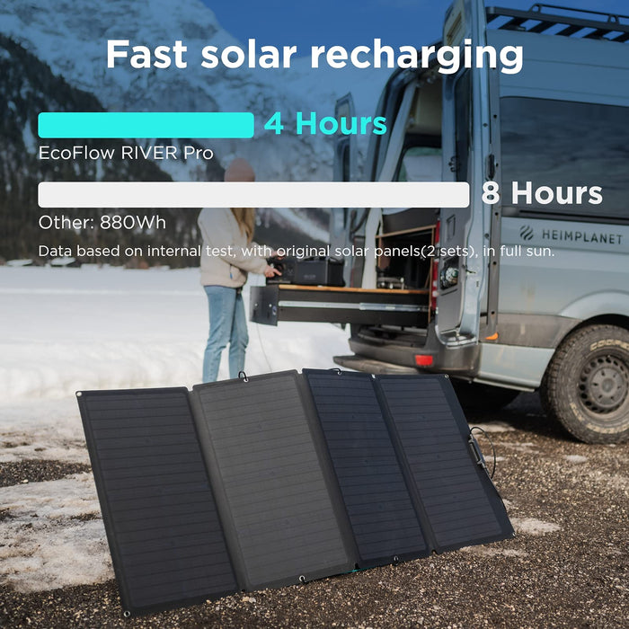 EF ECOFLOW RIVER Pro Portable Power Station 720Wh, Power Multiple Devices, Recharge 0-80% Within 1 Hour, for Camping, RV, Outdoors, Off-Grid