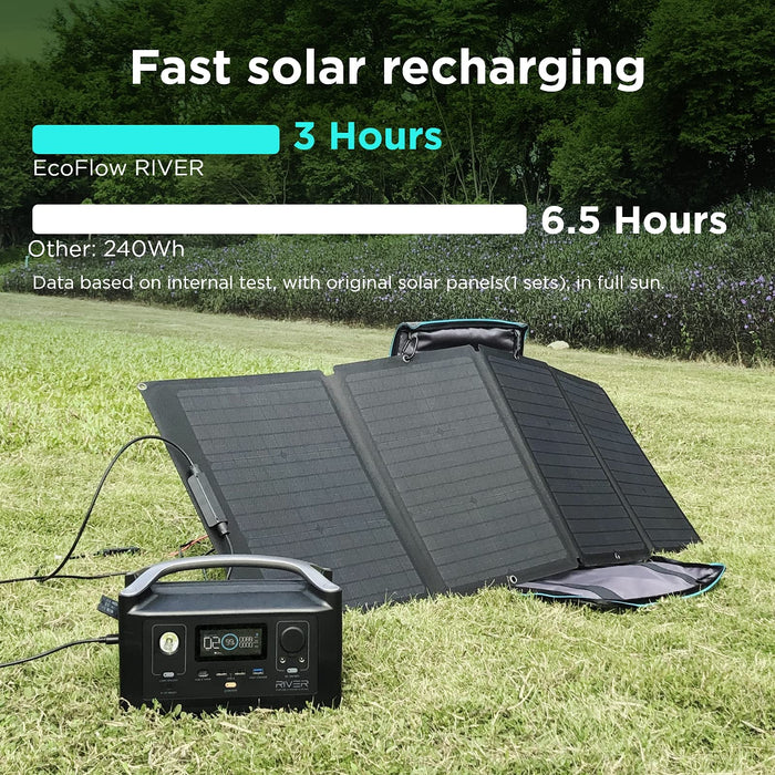 EF ECOFLOW Portable Power Station RIVER, 288Wh Backup Lithium Battery with 3 600W (Peak 1200W) AC Outlets & LED Flashlight, Clean & Silent Solar Generator for Outdoor Camping RV Emergencies Home